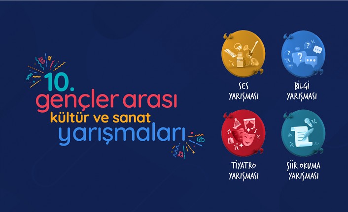 10. ⁠Gençler Arası Kültür ve Sanat Yarışmaları başvuruları başladı! #haberi, #haberleri, #Gümüşhane #haber