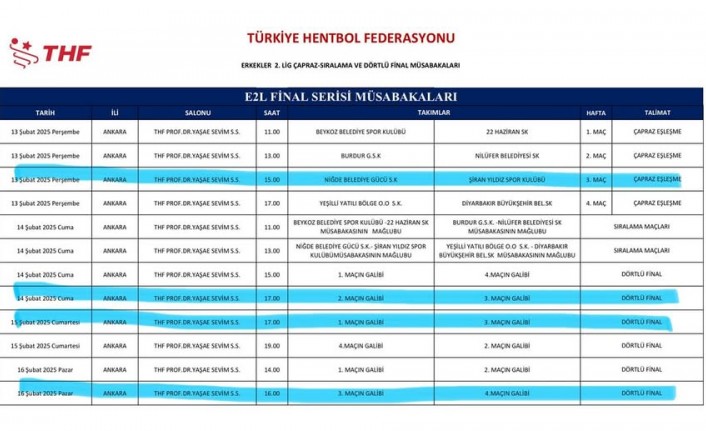 Şiran Yıldız Spor hentbol takımının playy off'daki rakibi belli oldu #haberi, #haberleri, #Gümüşhane #haber