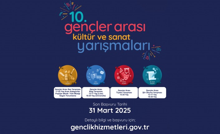 2025 ⁠Gençler Arası Kültür ve Sanat Yarışmalarıyla Münazara Yarışmalarının başvuruları devam ediyor! #haberi, #haberleri, #Gümüşhane #haber