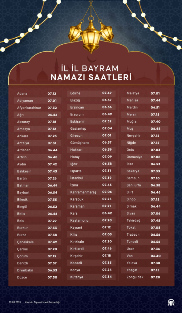 Gümüşhane bayram namazı saat kaçta? 2026 Gümüşhane bayram namazı saati!