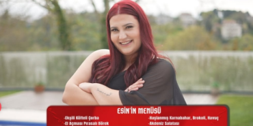 Yemekteyiz kim 1. oldu, 15 Mayıs Cuma Yemekteyiz kim kazandı?