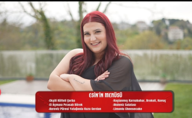Yemekteyiz kim 1. oldu, 15 Mayıs Cuma Yemekteyiz kim kazandı?